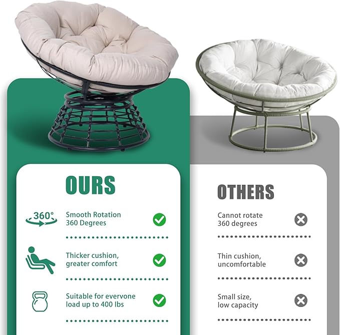 43 Ergonomic 360° Swivel Papasan Chair Wicker Round Chair with Thick Cushion Lounge Chair for Living Room Bedroom Reading Nook Indoor Outdoor Use (Black + Light Gray)