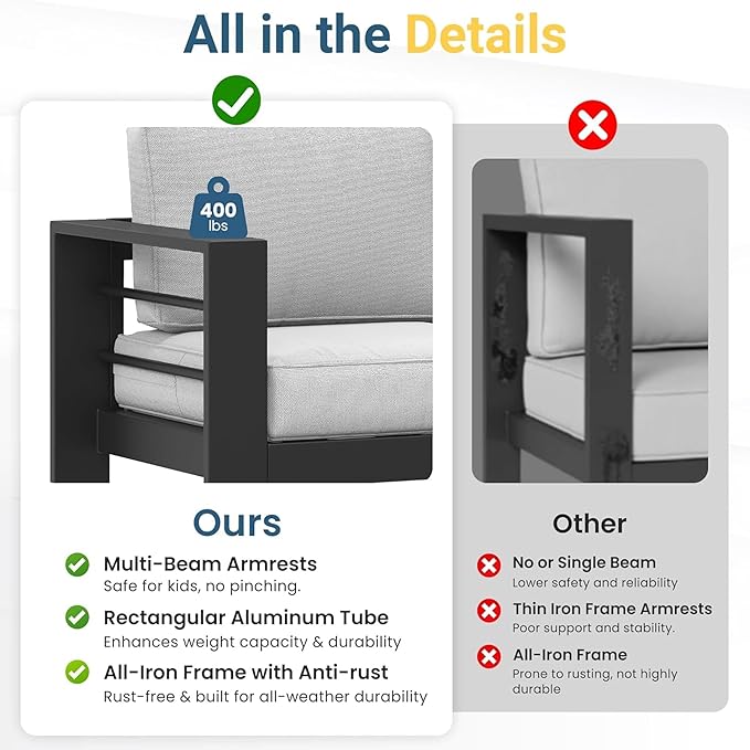 75 All-Weather Sofa Bed with Heavy-Duty Frame Stylish Sofa Bed with Water-Repellent Olefin Comfort 3-Seater Sofa with High-Density Foam for Patio Balcony Black+Grey