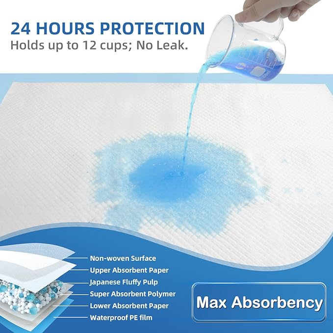 Bed Pads with Adhesive Strip 30x36 Thicken Elderly Adults Incontinence Underpads DisposableHeavy Duty Absorbent Chucks WaterproofXL Extra Large Puppy Pee Training Pad[25 Pads]