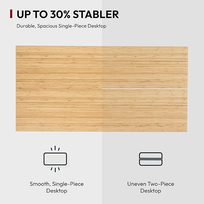 SANODESK Standing Desk with Dual Motor 3-Stage Lifting Column Handset with 3 Preset and Sit-Stand Reminder - 60 inch Whole Piece Real Bamboo/Black Frame Height Adjustable Desk for Home and Office