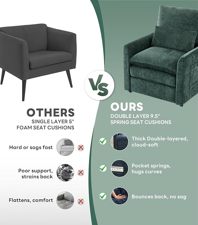 Tbfit Living Room Arm Chair Set 2-Pack Modern Accent Chairs Cloud Single Sofa Spring Seat Cushion Comfy Lumber Pillow Soft Upholstered Furniture Home Apartment Green