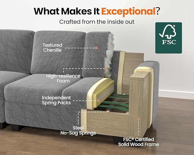 CHIC HOUSE Corduroy Modular Sectional Couch with Ottoman Chaise L/U Shaped Sleeper Sofa for Living Room Apartment Lounge Modern Armrest Neck Support Furniture (Dark Grey5 Seater Sectional)
