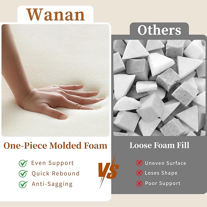 wanan 40 W Folding Sofa Bed 2-in-1 Convertible Bed Sofa to Boneless Sleeper Chair for Adult Comfy Armchair with Back Support Armrests and Pillow for Living Room Bedroom Single Beige | Easy-Conv