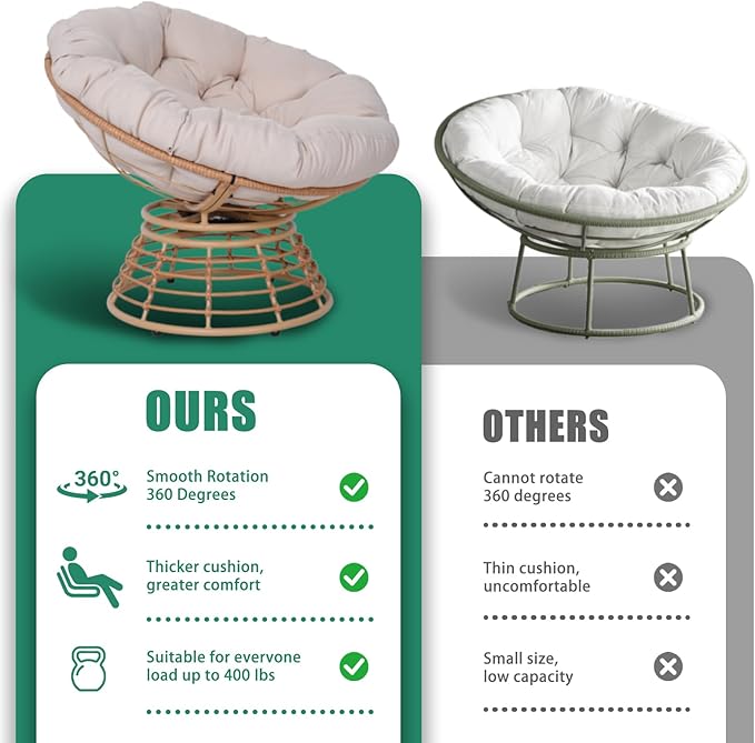 43 Ergonomic 360° Swivel Papasan Chair Wicker Round Chair with Thick Cushion Lounge Chair for Living Room Bedroom Reading Nook Indoor Outdoor Use Light Gray Cloud &amp Yellow Frame