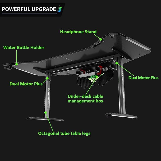 72 Standing Gaming Desk with Dual Motor Wing-Shaped Computer Desk with Full Coverage Mouse Pad Electric Height Adjustable Standing Desk with RGB LED Lights and Slot Design Shelves
