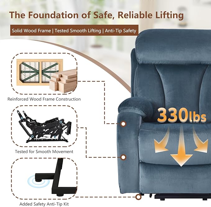 cinkehome Small Power Lift Recliner for Elderly Lift Chair Recliners Electric Recliner Chairs for Seniors Remote Control Adjustable Side Pocket (Navy Blue)