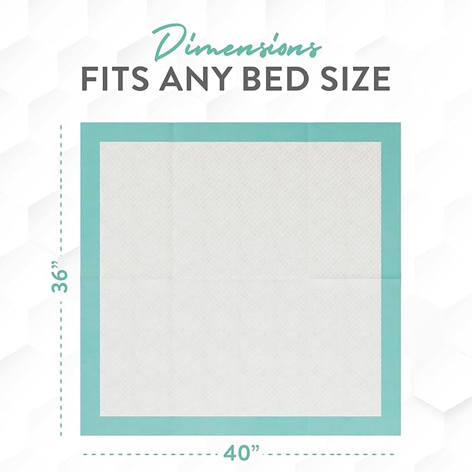 Inspire Extra Large Super Absorbent Disposable Bed Pads for Incontinence Ultra Thick and Absorbent Bed Pads Disposable Adult | Puppy Pads Pee Pads for Adults (40 X 36 Pack of 50)