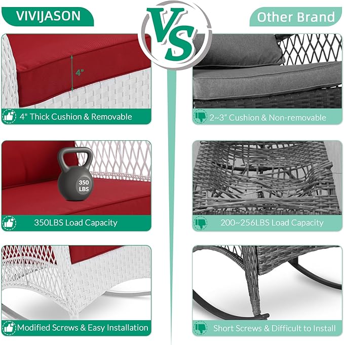 VIVIJASON Outdoor Wicker Rocking Chair Patio Rattan Rocker Chair with Cushions &amp Steel Frame All-Weather Rocking Lawn Rattan Furniture for Garden Backyard Porch (White Wicker/Red)