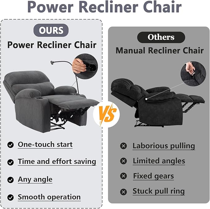 Manual Recliner ChairModern Corduroy Reclining Chairs with Phone Stand &amp Cup HoldersOverstuffed Single Sofa Recliner for AdultsLiving Room Bedroom Home Theater (Dark Grey)