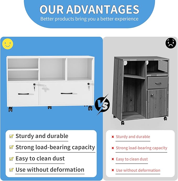 2 Drawer Wood Mobile Large Lateral File Cabinet Lockable Rolling Filing Cabinet with Storage Shelves Printer Stand Office Storage Cabinet for Home Office Fits Files Legal/A4 White