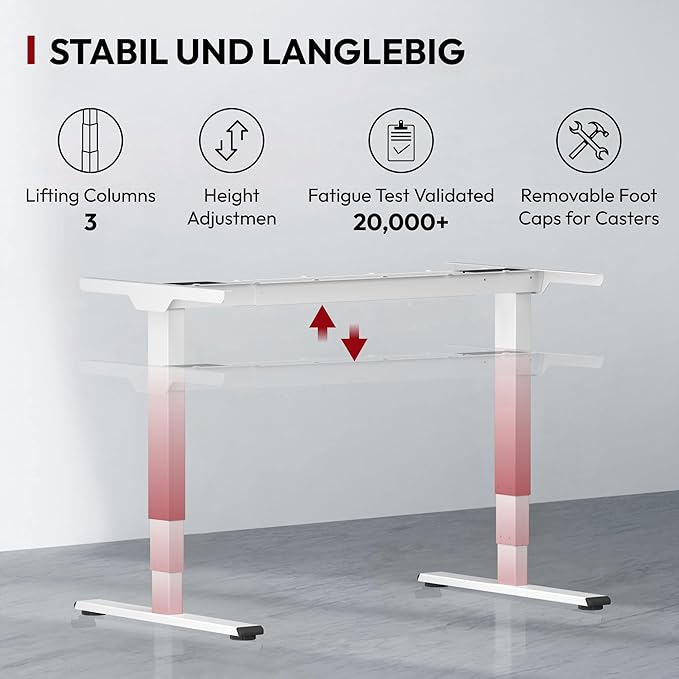 SANODESK Dual Motor 3 Stage Electric Height Adjustable Standing Desk Frame Heavy Duty 220lbs Load Capacity for Home Office (White Frame Only)