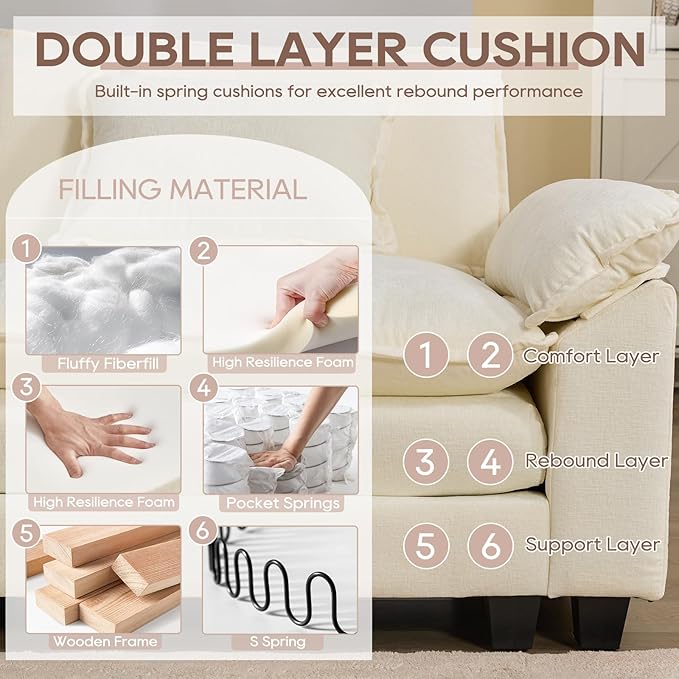 IPKIG Corner Seat Module for Modular Sectional Sofa Corner Module for Customizable Sectional Sofa Couch (Beige Corner Seat Module)