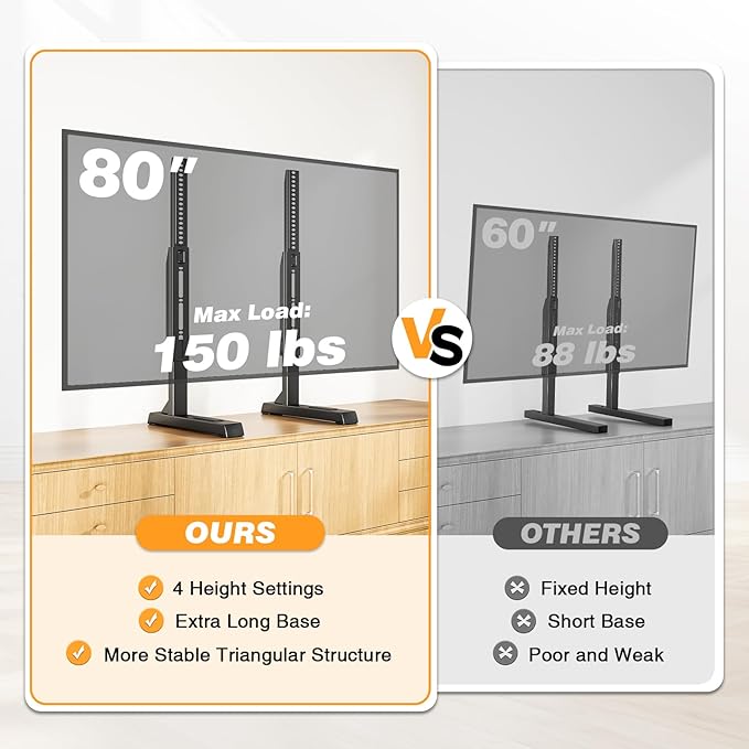 Universal TV Stand Mount for 24-80 inch Flat or Curved TVs Height Adjustable TV Legs Steel Table Top TV Base Holds up to 150 lbs Replacement TV Feet with Cable Management Max VESA 800x500mm Black