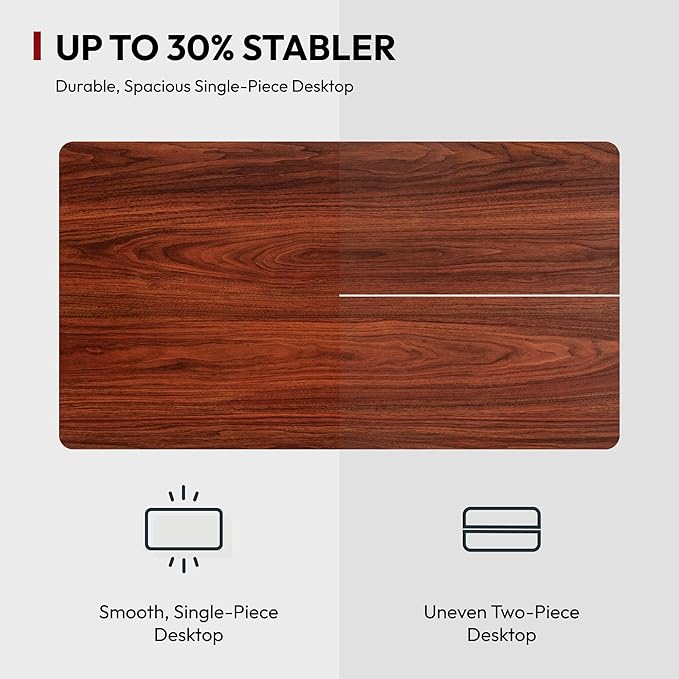 SANODESK Standing Desk with Dual Motor 3-Stage Lifting Column Handset with 3 Preset and Sit-Stand Reminder - 60 inch One-Piece Mahogany Desk/White Frame Height Adjustable Desk for Home and Office