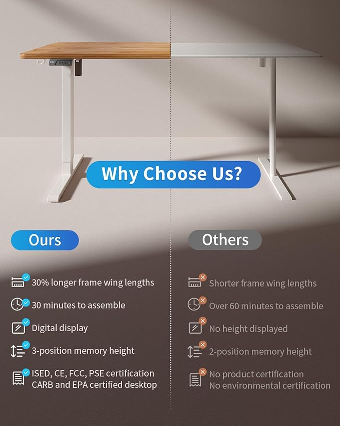 FEZIBO Standing Desk 55×28 Inches Electric Height Adjustable Sit Stand Up Computer Office Desk with Splice Board White Frame/Light Rustic TOP