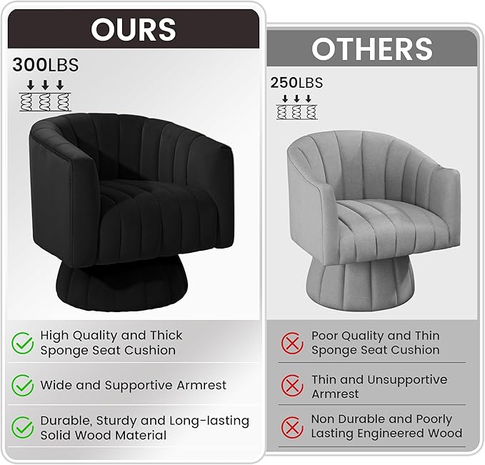 Kromax Swivel Accent Chair with Armrest Set of 2 Mid Century 360 Degree Swivel Barrel Chair Overstuffed Tufted Velvet Ideal for Living Room Bedroom Reading Room Black