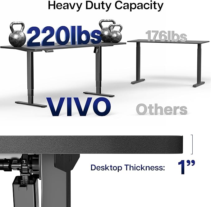 VIVO Electric 71 x 30 in Standing Desk Touch Screen Adjustment 220 lb Frame Support 2E Series Vintage Brown Top Black Frame DESK-KIT-2E71N