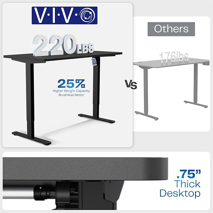 VIVO Electric Dry Erase 60 x 24 in Standing Desk Memory Height Adjustment 1B Series Holds 220 lbs White Marble Pattern Top White Frame DESK-KIT-1W6WM