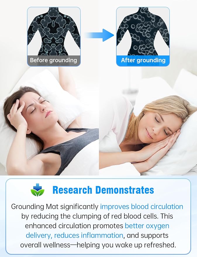 Grounding Mat for Bed with Leather Improve Sleep Relieve Stress &amp Pain Anti-Slip &amp Eco-Friendly PU Leather Includes Grounding Cord &amp Sleep Mask for Enhanced Rest Magnetic Therapy Queen