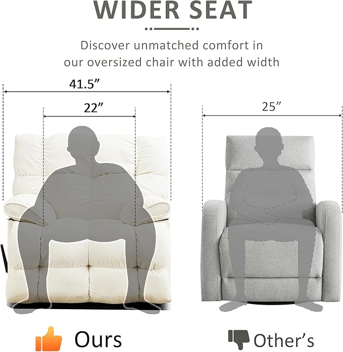 Oversized Rocker Recliner Chair for AdultsOverstuffed 360° Swivel Rocking Recliner Extra Wide Breathable Fabric Manual Reclining Single Sofa for Living Room (White)