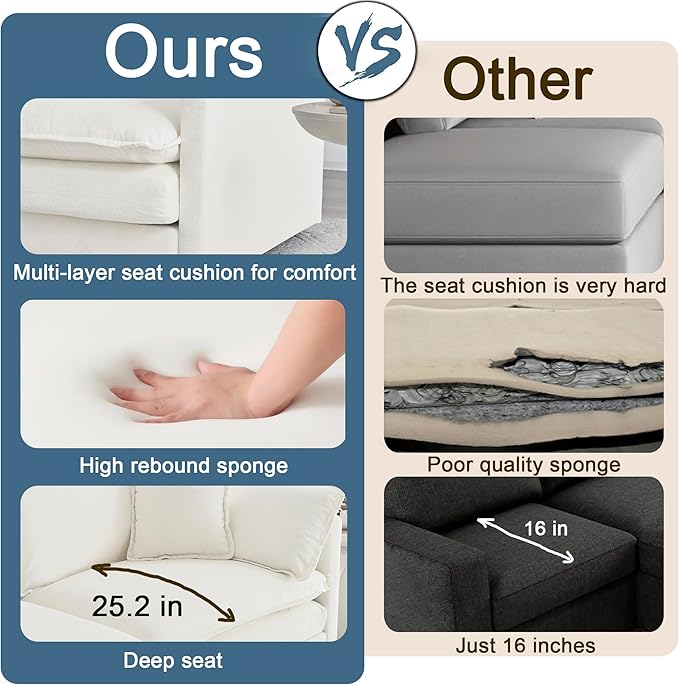 Cloud Sectional Couch 111.5 L Shaped Deep Seat Chenille Sectional Sofa for Living RoomComfortable Double Layer Sofa CushionWhite