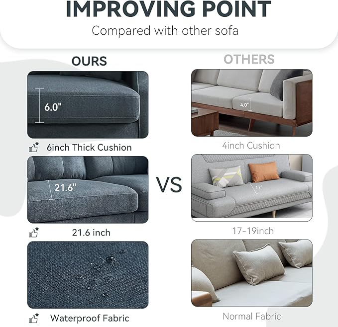 Sofa Couch with Thick CushionCouple Loveseat Sofa with Waterproof Fabric3 Seat Mid-Century Modern Couch with USB Port for Apartment Living Room Office (Blue)