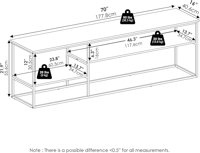 Furinno Moretti TV Stand 3-Tier Metal Frame Modern Entertainment Center Open Shelf TV Console for TV up to 70 Inch for Living Room Bedroom Solid White