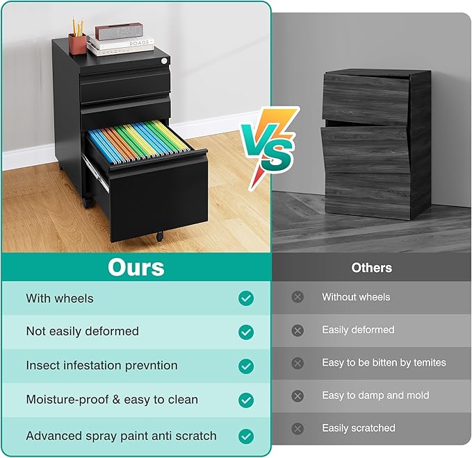 3 Drawer File Cabinet with LockUnder Desk File Cabinet with WheelsBlack Rolling Filing CabinetsThree Drawer Metal Filing Cabinet for Home OfficeFit A4/Letter/Legal File- Assembly Required