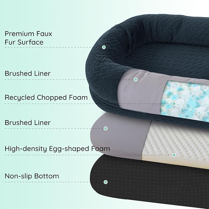 Human Dog Bed for Adult - Luxury Faux Fur Giant Size Dog Bed with Portable Handle Egg Orthopedic Foam with Blanket 72x40x10 Navy