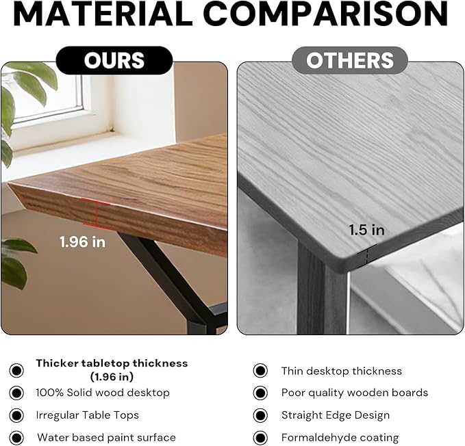 Solid Wood Rustic Style 55.1-inch Computer Desk - Large Office Desk for Home Office Modern and Simple Design Ideal for DiningStudy Writing (Black-w 55.12 * 27.56 * 29.53)
