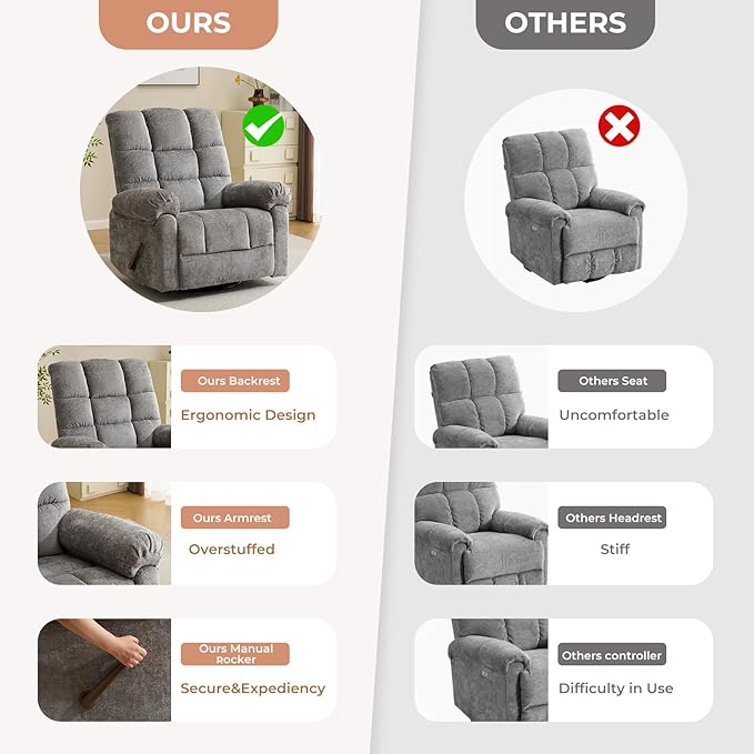 Oversized Swivel Rocker Recliner with Heat and Massage Comfy Rocking Chair Overstuffed Rocker ReclinerWide Manual Recliners for Living RoomGrey
