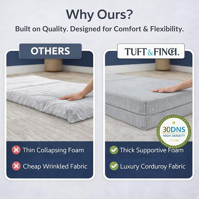 TUFT&ampFINCH 82 Folding Convertible Sofa Bed – 5 in 1 Modular Corduroy Boneless Couch for Living Room Pet-Friendly Cloud Couch Removable Washable Covers CertiPUR US Foam - Light Grey