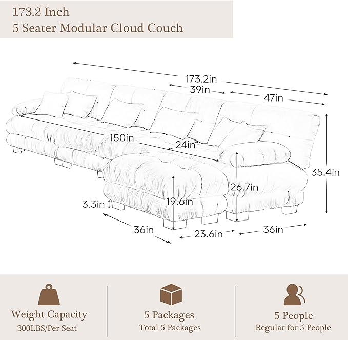 Modular Sectional Sofa 173.2 Oversized L Shaped Couch with 6 Pillows Chenille Deep Seat Soft Sofa Couches Comfy Cloud Couch for Living Room (Blue 4 Seat + 1 Ottoman)