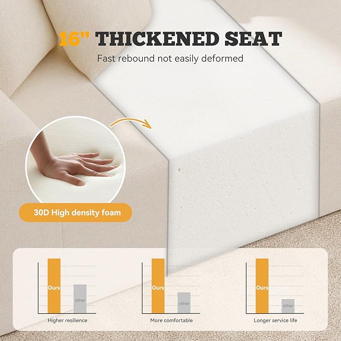 126 Modular Sectional Sofa Modern Cloud Curved Couch with Deep Seat Upholstered Oversized Couches for Living Room No Assembly Required Beige Chenille Fabric 1PCS