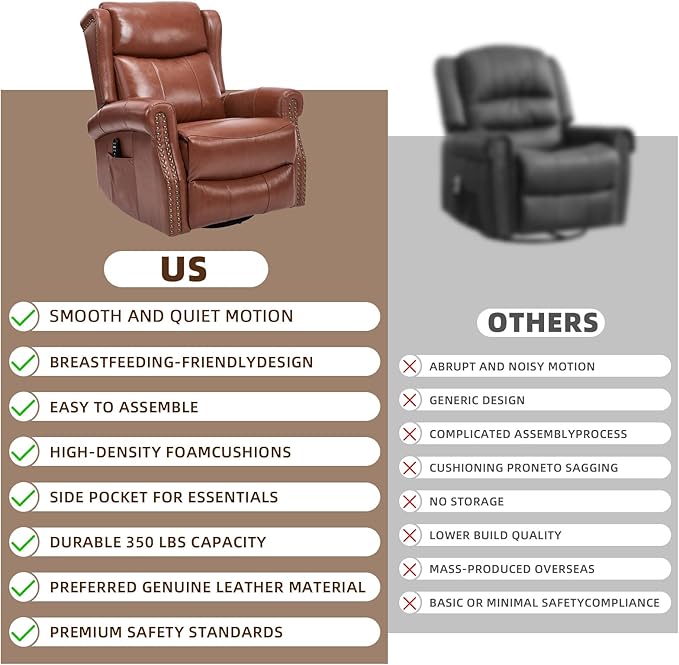 PELUMY Genuine Leather Swivel Rocking Recliner Chair for Adults 360° Swivel Glider Rocker with Heat &amp Vibrating Massage Lounge Chair for Living Room Bedroom Nursery (Tangerine-Red Brown)