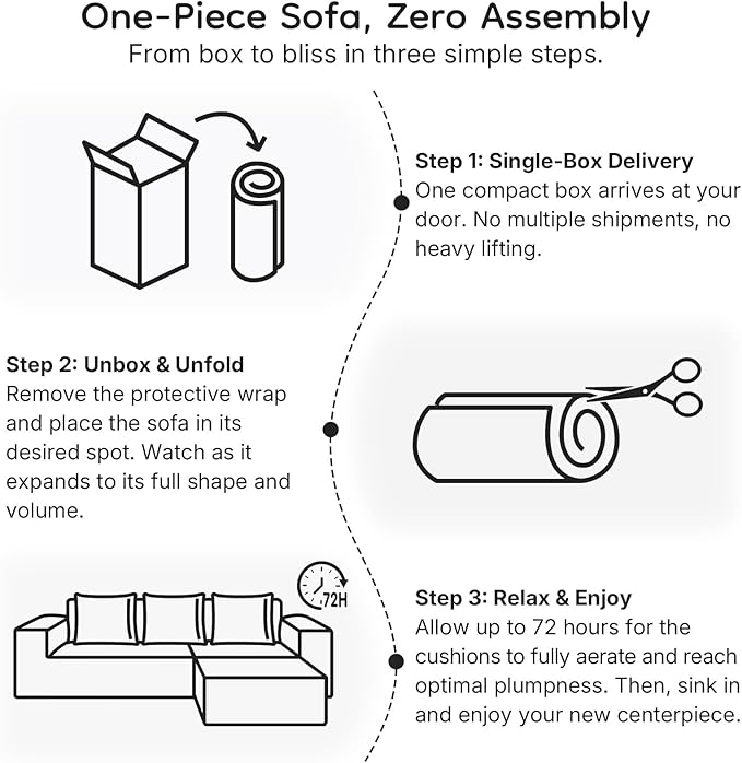 97 L Shaped Boneless Couches fo Living Room Modular Sectional Sofa Black Corduroy Compression Couches for Small Spaces No Assembly Required (Right Facing Chaise)
