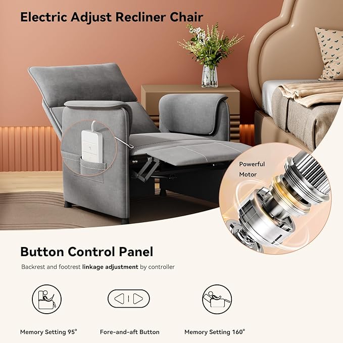 Recliner ChairElectric Adjustable Chenille Recliner with Remote Control and Padded BackrestHome Theater Recliner Single Sofa Seat with Thick Seat Cushion for Living Room Bedroom (Grey)