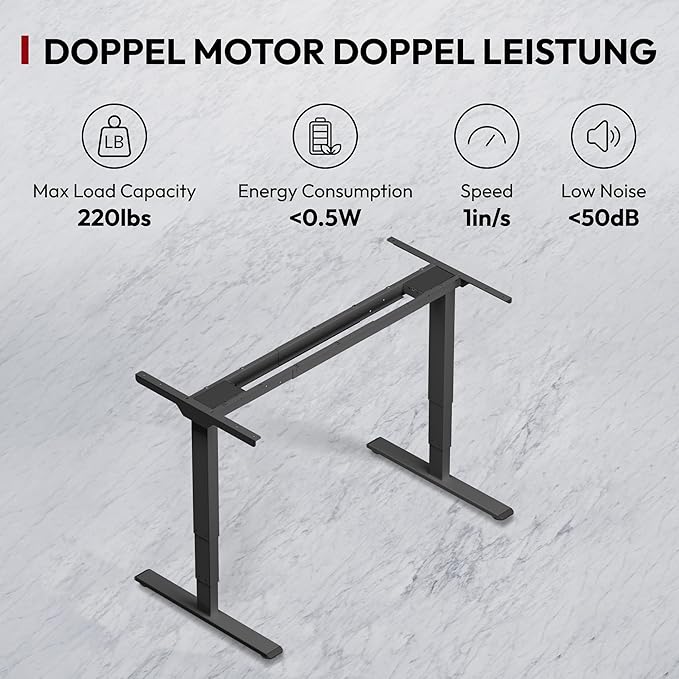 SANODESK Dual Motor 3 Stage Electric Height Adjustable Standing Desk Frame Heavy Duty 220lbs Load Capacity for Home Office (Black Frame Only)
