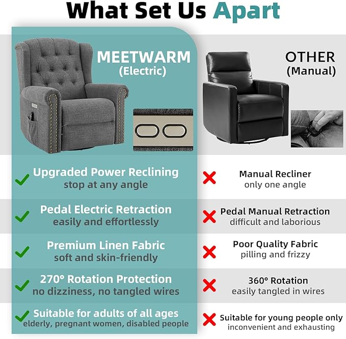 MEETWARM Power Swivel Rocking Glider Recliner Chair Electric Rocker Nursery Reclining Chair with Heat and Vibration Wingback Tufted Upholstered Recliner for Living Room Type-C and USB Ports (Grey)