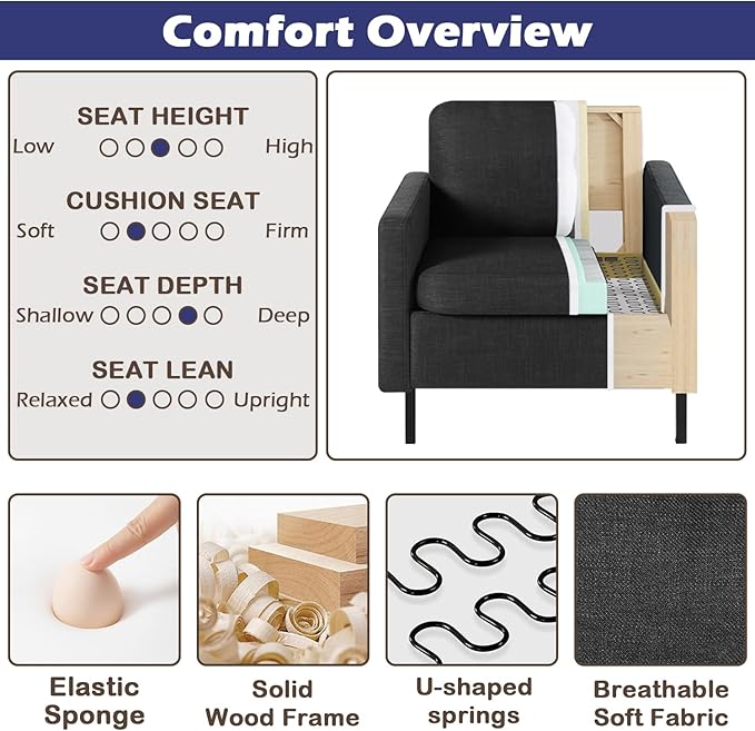 STHOUYN Fabric Comfy Small Accent Chair Set of 2 Living Room Bedroom Chairs Reading Arm Chair for Adults Suitable Small Spaces Office Couch Dark Grey (2 Dark Grey)