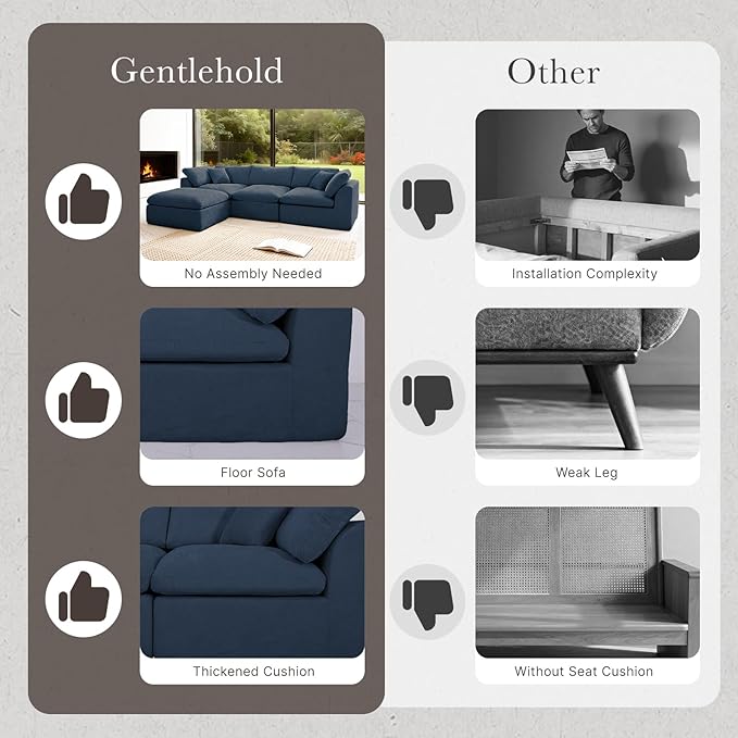 Cloud Modular Sectional Sofa Couch141” U-Shape Sofa with Wide Armrest Modern High-Density Sponge Compressed Couch for Living Room BedroomNo Assembly Needed (Blue 4 Seats+ 2 Ottoman)
