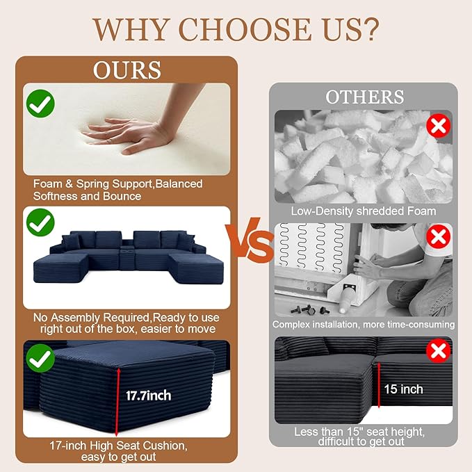 125 U-Shaped Sectional Couch Oversized Modular Sectional Sofa with USB Port &amp Storge Console Modern Corduroy Boneless Cloud Couch for Living Room No Assembly RequiredBlue