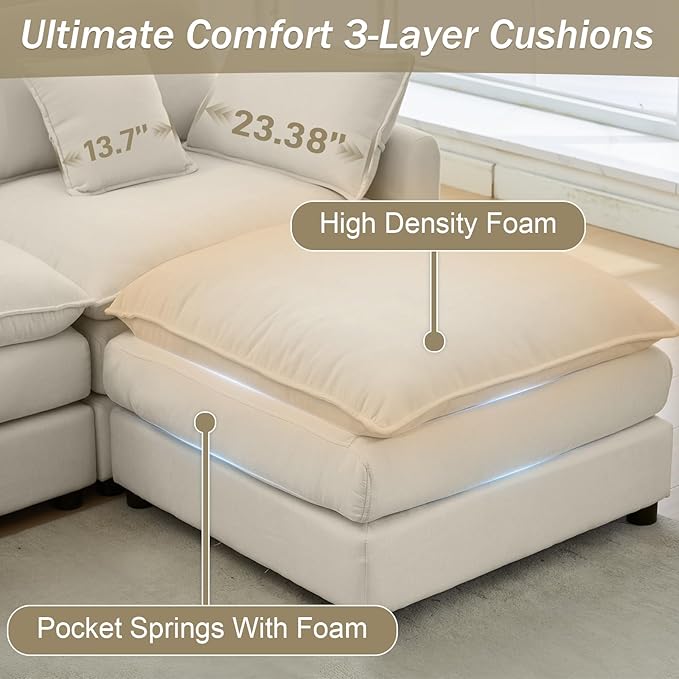 145 Oversized Modular Sectional Sofa U Shaped Cloud Couch 6 Seat Sofa Set for Living Room Comfy Fluffy Chenille Deep Seat with Storage Central Console Movable Ottomans Cup Holders USB Ports White
