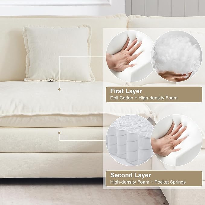 KIVENJAJA Oversized U-Shaped Cloud Modular Sectional Sofa Modern Chenille 4-Seater Deep Seat Couch with 2 Ottomans/Chaises &amp 6 Pillows for Living Room Office 146.5”W Beige