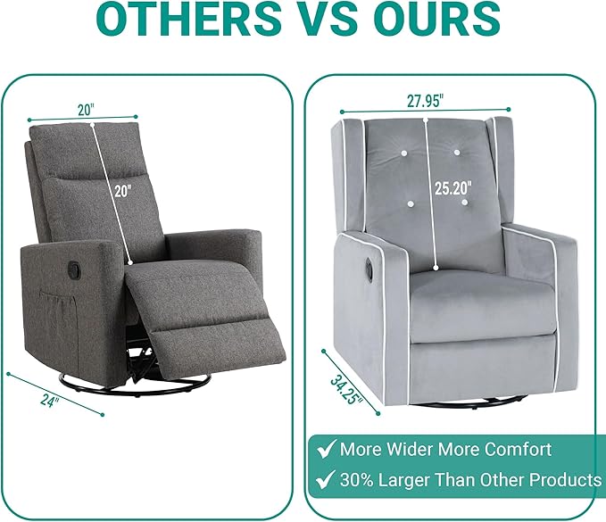 Swivel Rocker Recliner Chair for Adults and Elders Comfortable Living Room Recliner with 360° Swivel Manual Reclining with Adjustable Footrest Ergonomic Back Support