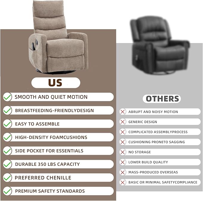 PELUMY 360° Swivel Rocker Recliner with Heat &amp Vibration Massage Glider Rocking Chair for Adults Compact Recliner for Living Room Small Spaces Nursery Bedroom (Chenille Khaki)