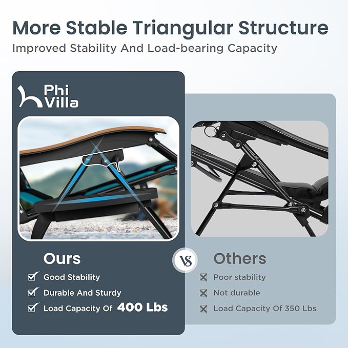 PHI VILLA XXL Oversized Padded Zero Gravity Chair Foldable Patio Recliner 30 Wide Seat Anti Gravity Lounger with Cup Holder Support 400 LBS (Aqua)