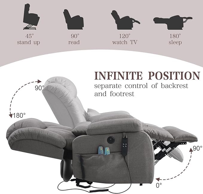 Infinite Position Lay Flat Lift Recliner Chair for Adults Dual Motor Power Lift Chair for Elderly with Massage &amp Heating USB Ports Remote Control &amp Lumbar Pillow Linen Fabric (Grey)