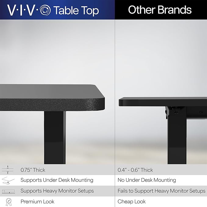 VIVO Electric 63 x 32 in Standing Desk Memory Height Adjustment 176 lb Frame Support 2E Series White Top White Frame DESK-KIT-2E1W