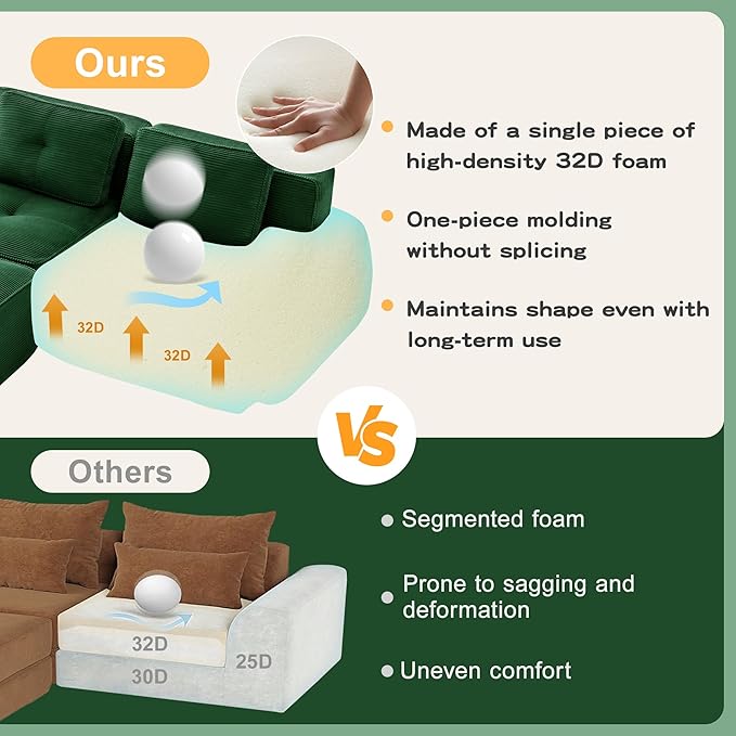 80.3” Green Boneless Couches for Living Room Modular Sectional Sofa with L-Shape Chaise 2 Seater Comfy Upholstered Loveseat Deep Seat Corduroy Fabric Cloud Couch No Assembly Anti-Slip Design